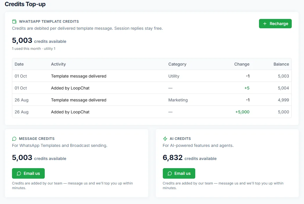 The Billing page